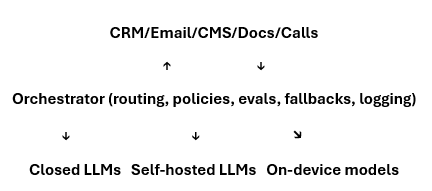 Screenshot 2025-10-28 110514.png